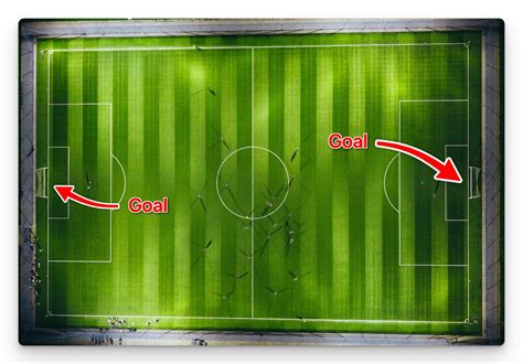 Football & Soccer Scores .
